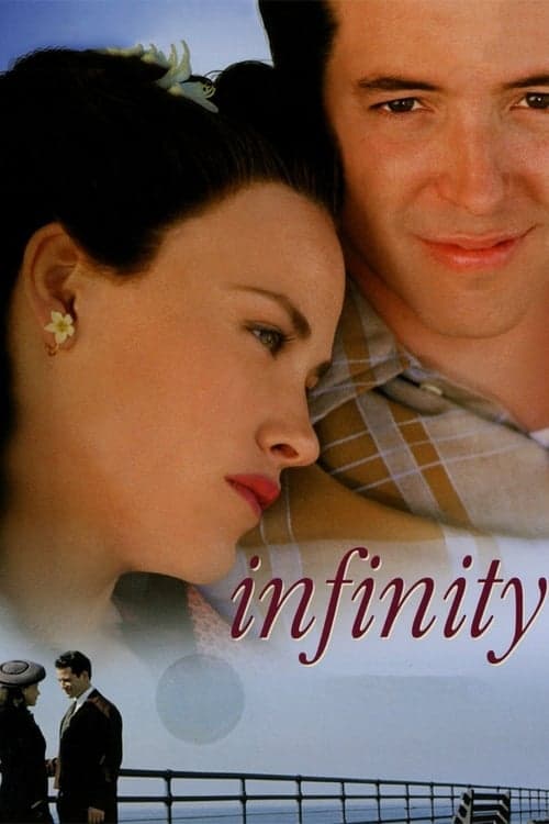 Infinity (1996) Movie Poster