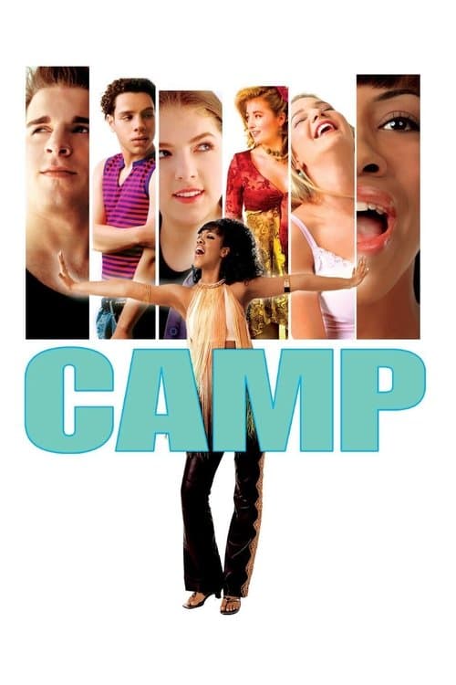 Camp (2003) Movie Poster