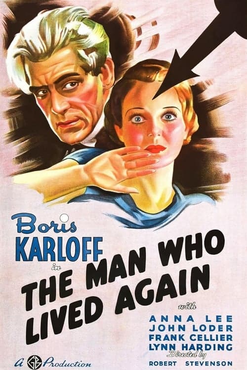 The Man Who Changed His Mind (1936) Movie Poster