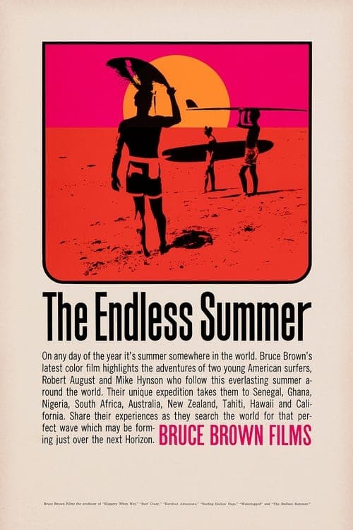 The Endless Summer (1966) Movie Poster