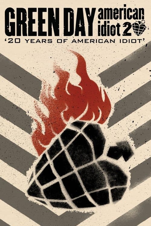 Green Day - 20 Years of American Idiot (2024) Movie Poster