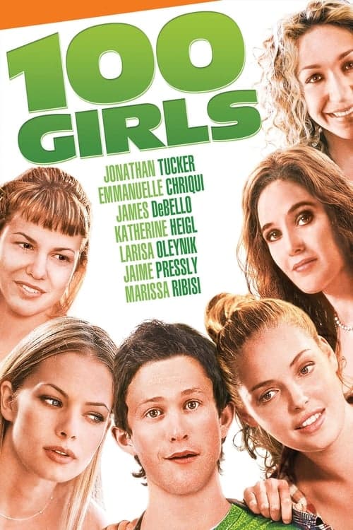 100 Girls (2000) Movie Poster