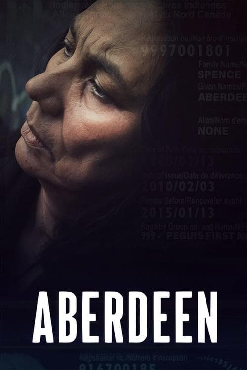 Aberdeen (2024) Movie Poster