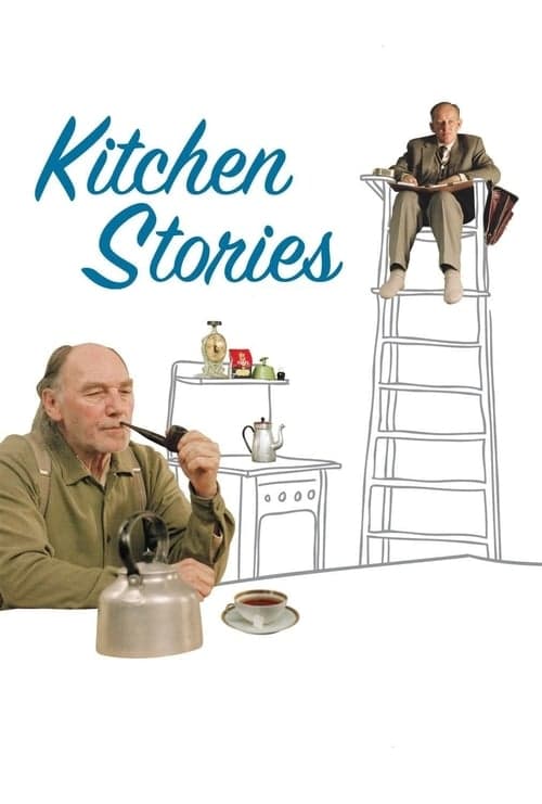 Kitchen Stories (2003) Movie Poster