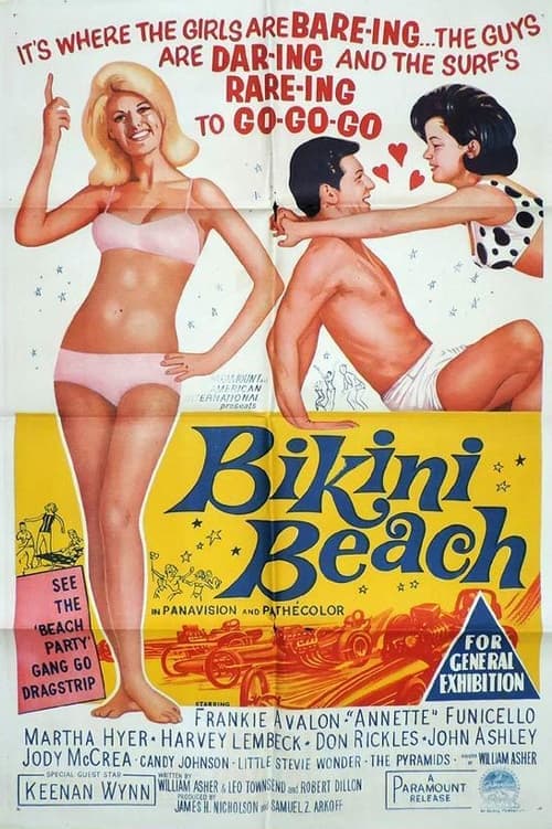 Bikini Beach (1964) Movie Poster