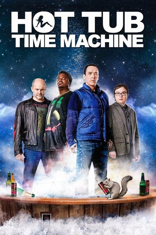 Hot Tub Time Machine (2010) Movie Poster